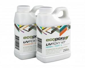 UVPoxy Info